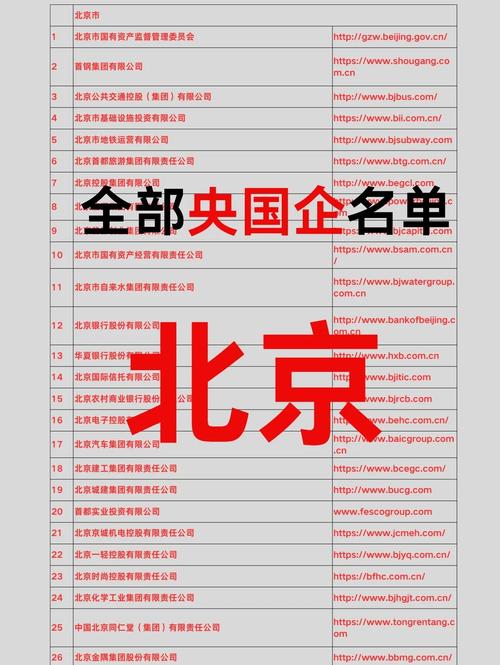 北京网站建设公司排名-图1