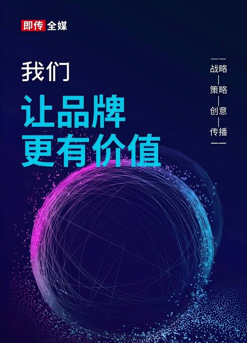 深圳品牌网站推广公司如何提升品牌影响力？-图1