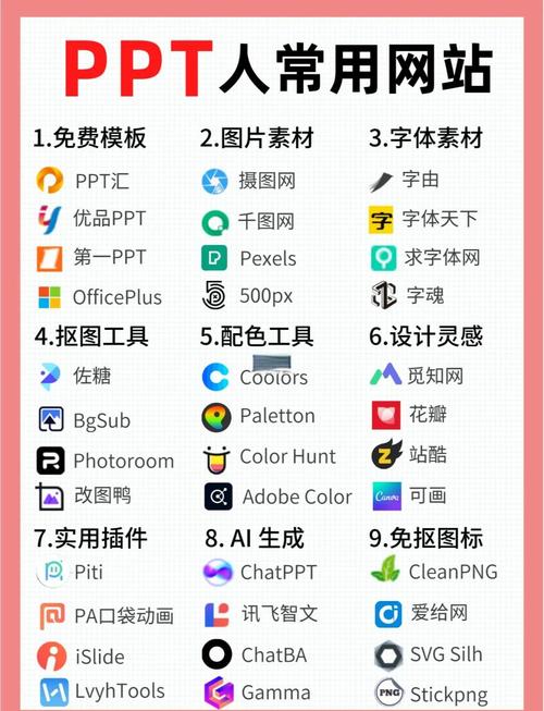 自己做的网站怎么发布-图2