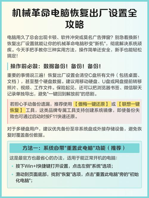 电脑恢复出厂设置会丢失数据吗？-图2