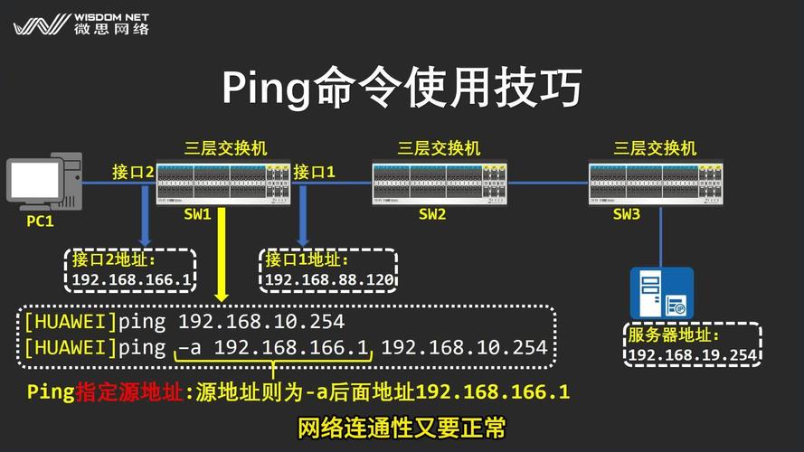 Linux服务器ping不通怎么办？-图3