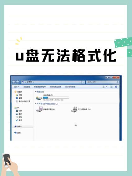 U盘读不出怎么办？-图2