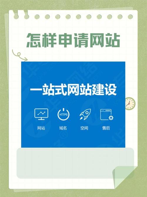 如何快速搭建电商网站？-图1