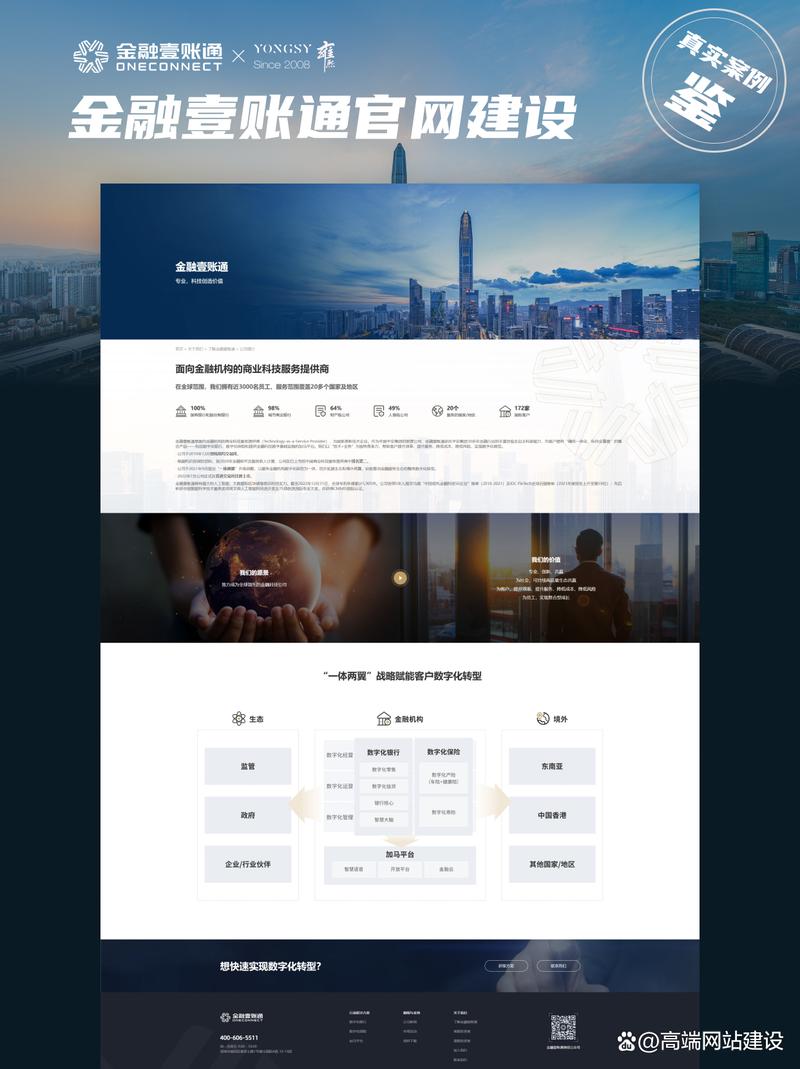 上海企业网站建设公司哪家专业？-图1