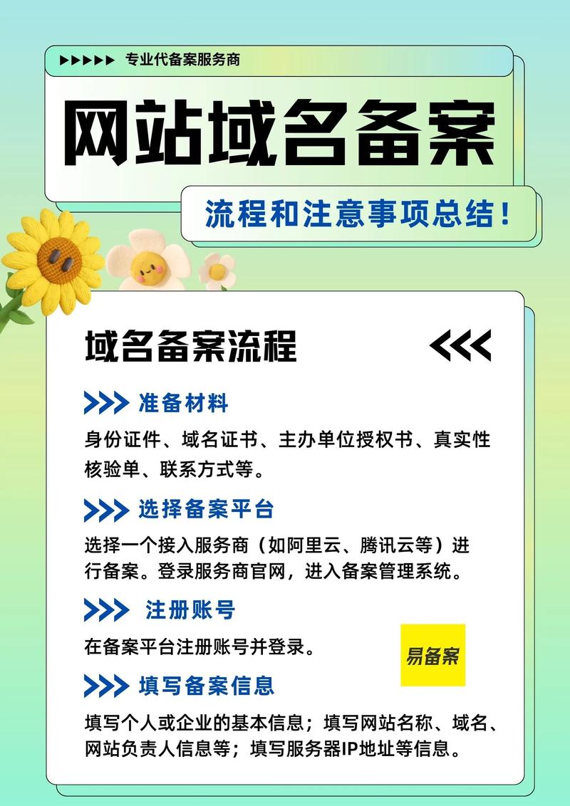 个人网站备案名称有哪些限制？-图2