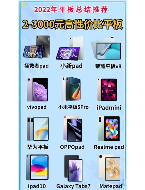 平板电脑能替代电脑日常使用吗？-图2