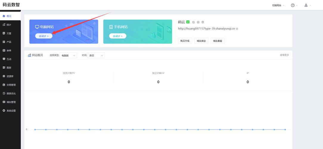 新手如何快速建自己的网站？-图3
