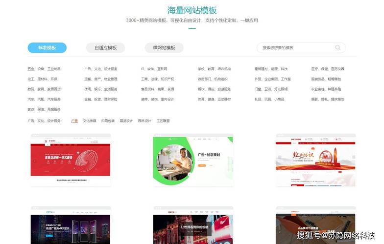 网站制作费用怎么算？-图3