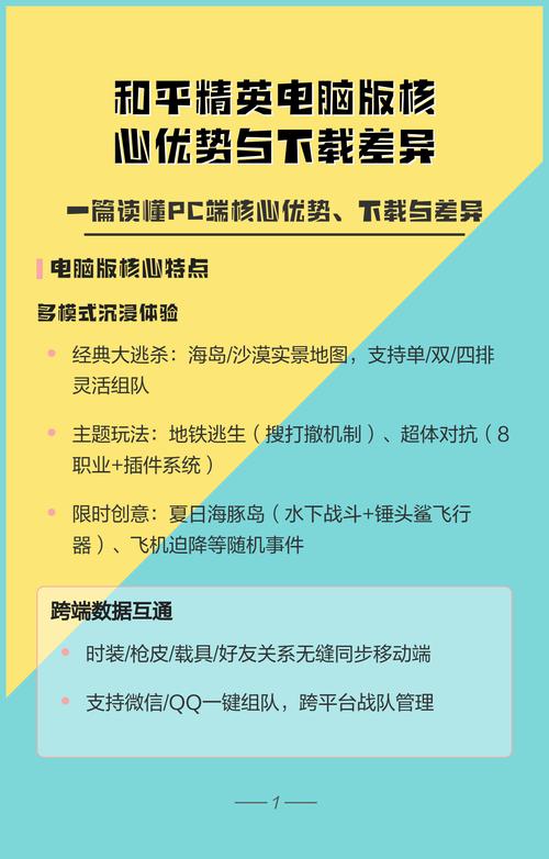 和平精英电脑版下载方法是什么？-图2