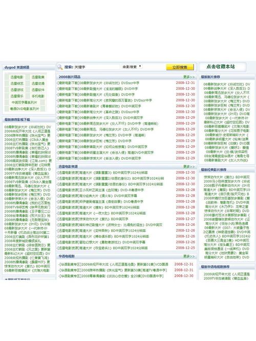永久域名免费注册网站-图1