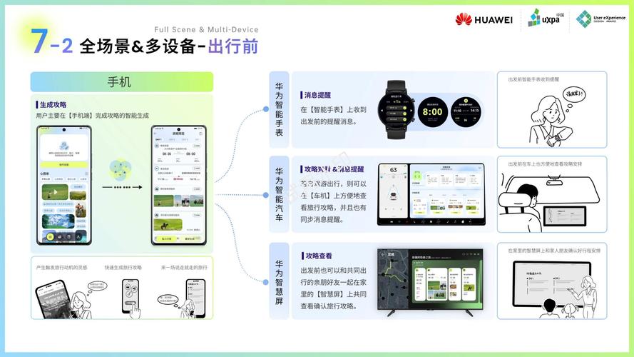 android 服务器交互-图3