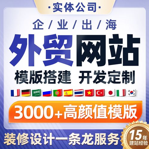 外贸网站建设公司如何助力企业拓展海外市场？-图2
