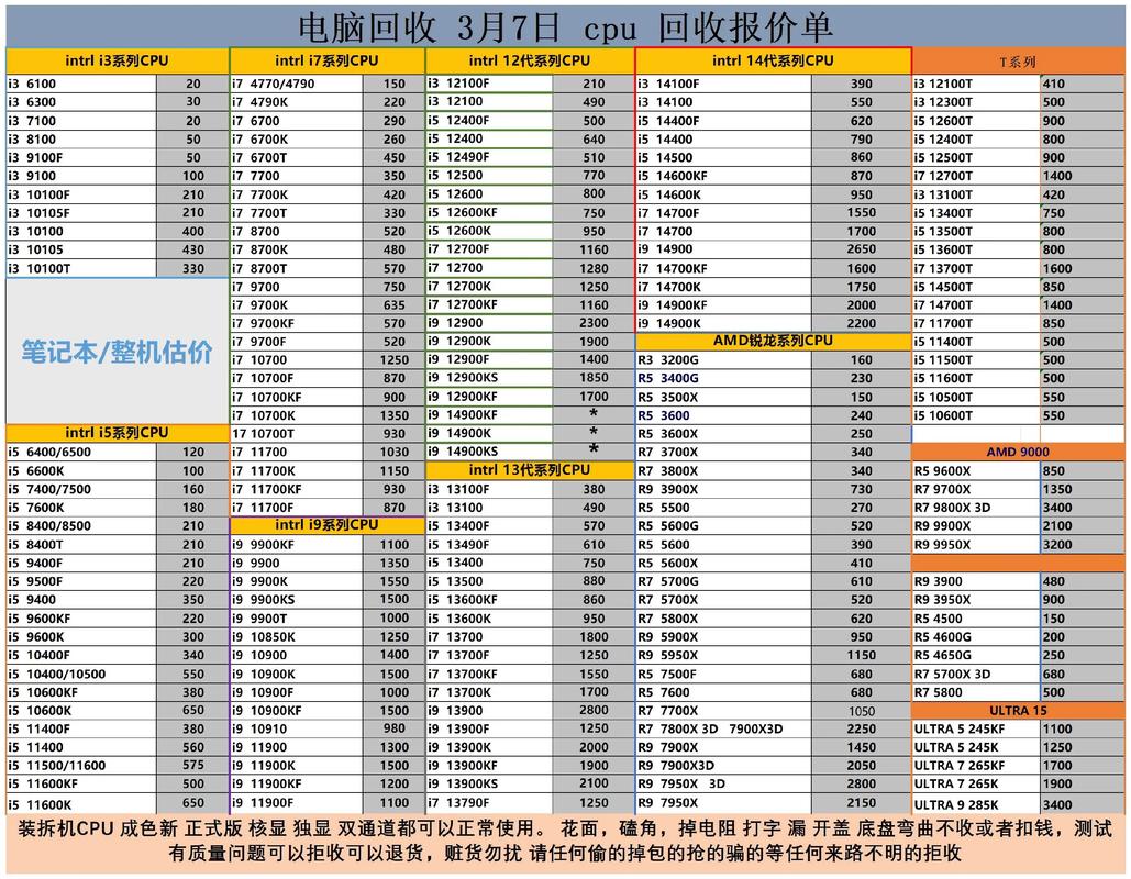 电商网站建设费用多少?-图2 电商网站建设费用多少?-图2