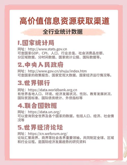 建站费用多少？注册网站要花多少钱？-图2