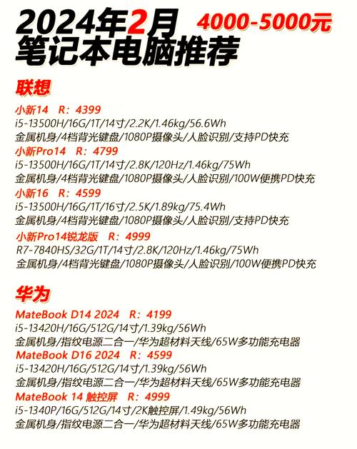 哪款笔记本性价比最高？-图1