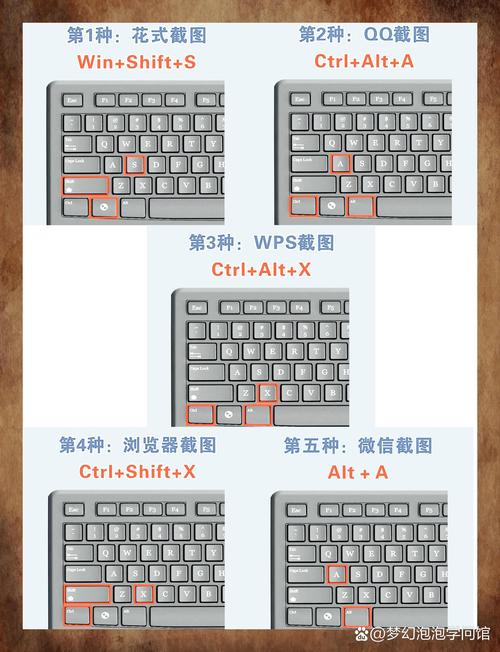 电脑截屏快捷键是哪个？-图1