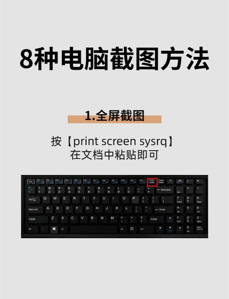 电脑截屏快捷键是哪个？-图2